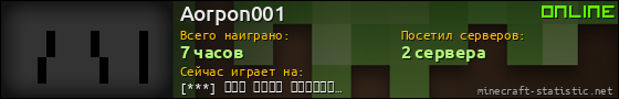 Юзербар 560x90 для Aorpon001