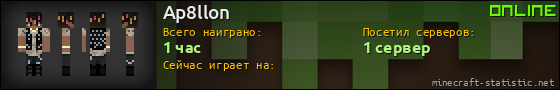 Юзербар 560x90 для Ap8llon