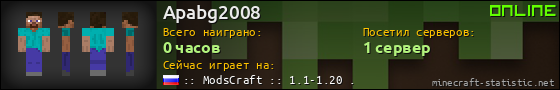 Юзербар 560x90 для Apabg2008