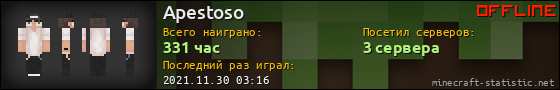 Юзербар 560x90 для Apestoso