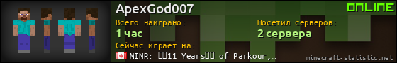Юзербар 560x90 для ApexGod007