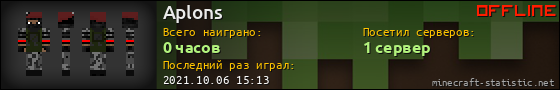 Юзербар 560x90 для Aplons