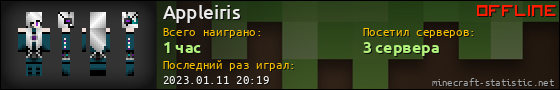 Юзербар 560x90 для Appleiris