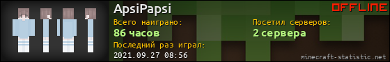 Юзербар 560x90 для ApsiPapsi