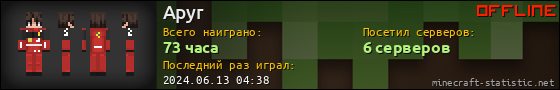 Юзербар 560x90 для Apyr
