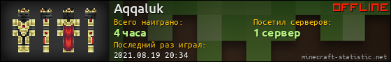 Юзербар 560x90 для Aqqaluk