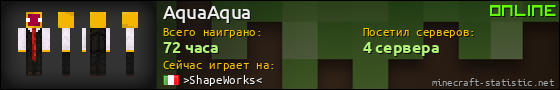 Юзербар 560x90 для AquaAqua