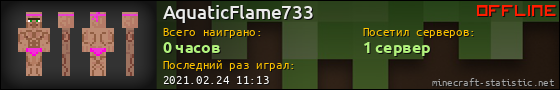 Юзербар 560x90 для AquaticFlame733