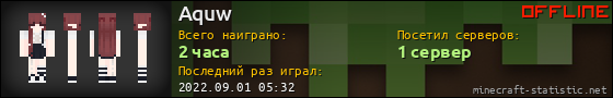 Юзербар 560x90 для Aquw