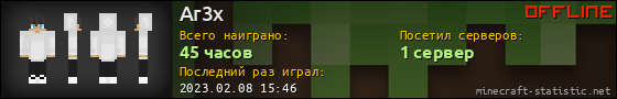 Юзербар 560x90 для Ar3x