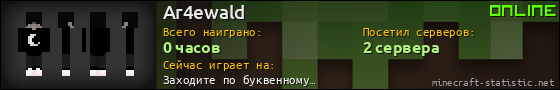 Юзербар 560x90 для Ar4ewald