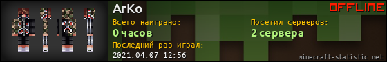 Юзербар 560x90 для ArKo