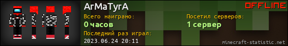 Юзербар 560x90 для ArMaTyrA