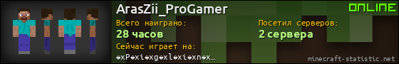 Юзербар 560x90 для ArasZii_ProGamer