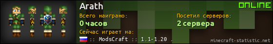 Юзербар 560x90 для Arath