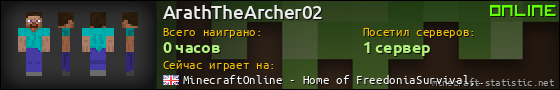 Юзербар 560x90 для ArathTheArcher02