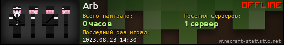 Юзербар 560x90 для Arb