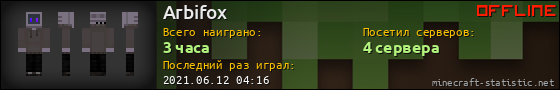 Юзербар 560x90 для Arbifox
