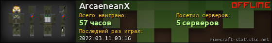 Юзербар 560x90 для ArcaeneanX
