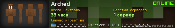 Юзербар 560x90 для Arched