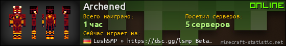 Юзербар 560x90 для Archened