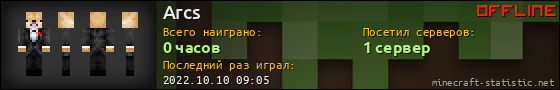 Юзербар 560x90 для Arcs
