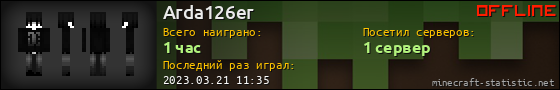 Юзербар 560x90 для Arda126er