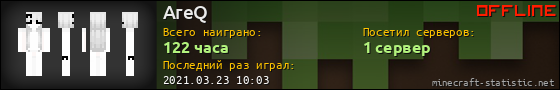 Юзербар 560x90 для AreQ