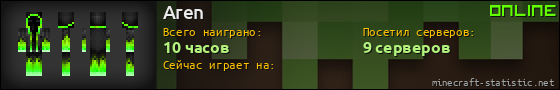 Юзербар 560x90 для Aren