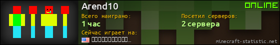 Юзербар 560x90 для Arend10