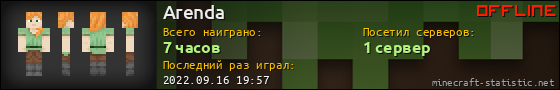 Юзербар 560x90 для Arenda