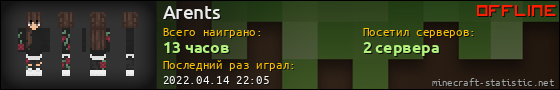 Юзербар 560x90 для Arents