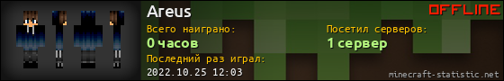 Юзербар 560x90 для Areus