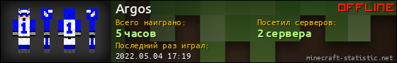 Юзербар 560x90 для Argos