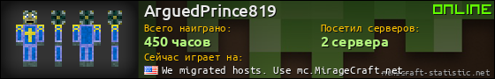 Юзербар 560x90 для ArguedPrince819
