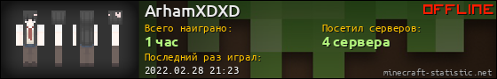 Юзербар 560x90 для ArhamXDXD