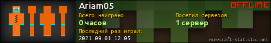 Юзербар 560x90 для Ariam05