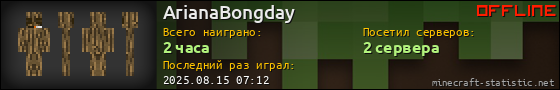 Юзербар 560x90 для ArianaBongday