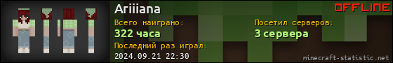 Юзербар 560x90 для Ariiiana