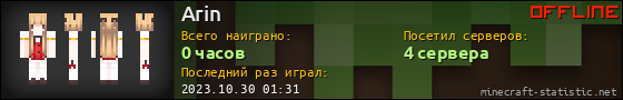 Юзербар 560x90 для Arin