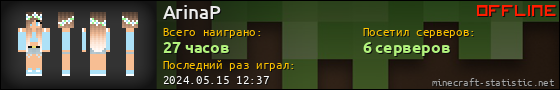 Юзербар 560x90 для ArinaP