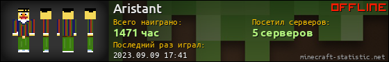 Юзербар 560x90 для Aristant