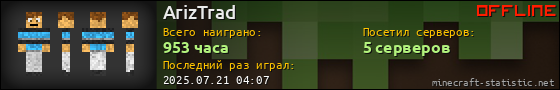 Юзербар 560x90 для ArizTrad
