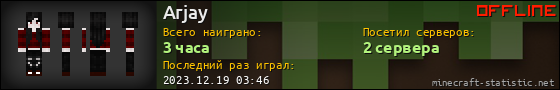 Юзербар 560x90 для Arjay