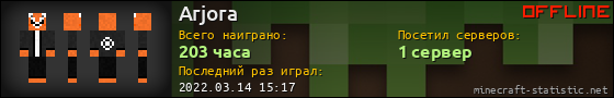 Юзербар 560x90 для Arjora