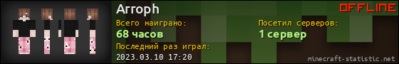 Юзербар 560x90 для Arroph