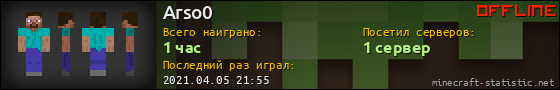 Юзербар 560x90 для Arso0