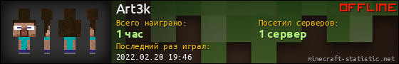 Юзербар 560x90 для Art3k