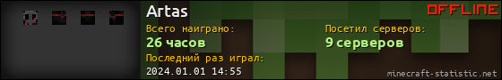 Юзербар 560x90 для Artas