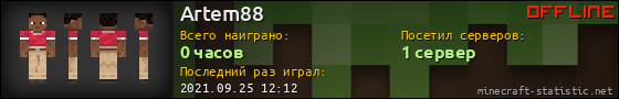 Юзербар 560x90 для Artem88